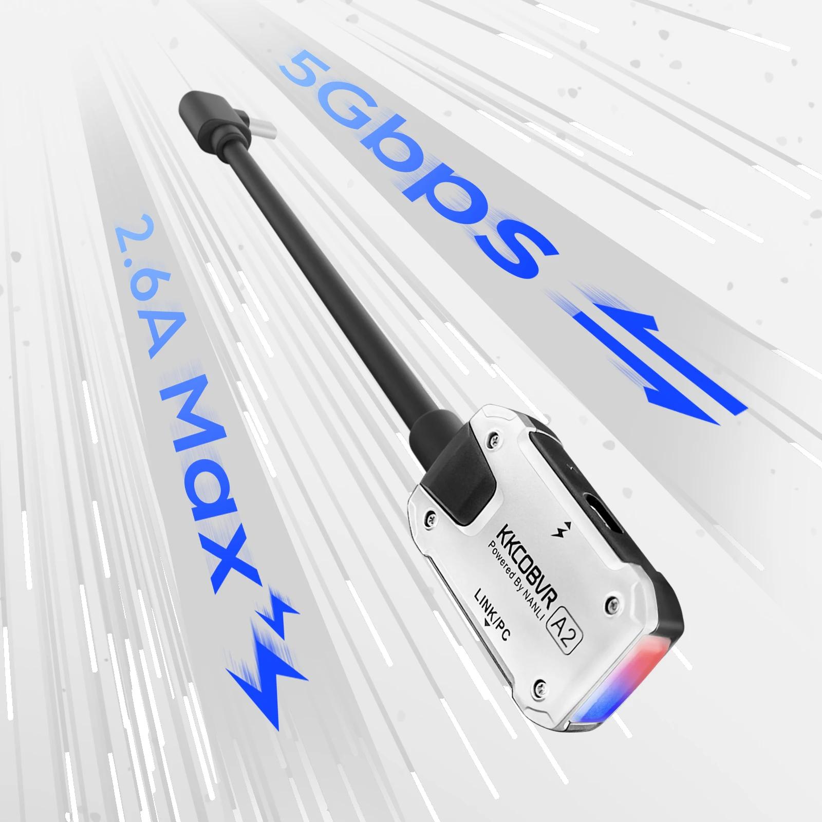 KKCOBVR A2 Compatible avec Quest 1\Quest 2 \Quest Pro et Pico 4 VR Connectivity Adaptateur de transf