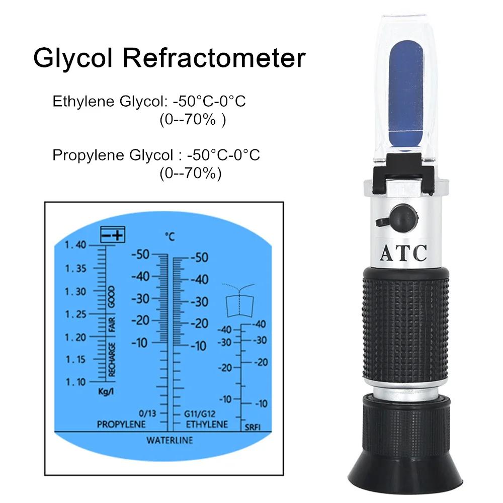 Réfractomètre portatif pour antigel automobile 1-1.4, testeur de point de congélation du liquide de 