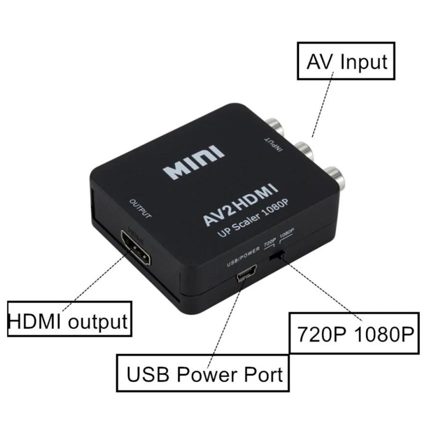 Grwibeou – convertisseur RCA AV vers HDMI, boîtier vidéo AV/CVSB L/R HD 1080P 1920x1080 AV2HDMI, pri