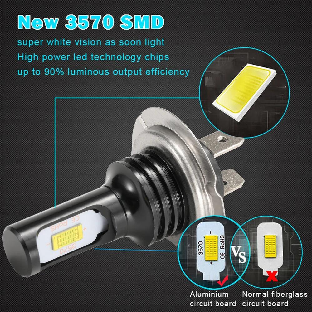 Phare LED Canbus Turbo pour Voiture, Phare Antibrouillard pour Sauna, Puce CSP, H7, 20000LM, 4300K, 