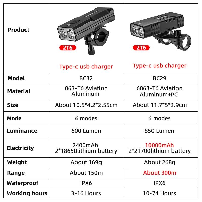 ROCKBROS 2T6 LED vélo lumière 10W 10000 mAh vélo avant lampe de poche vélo équipement vtt phare Supe