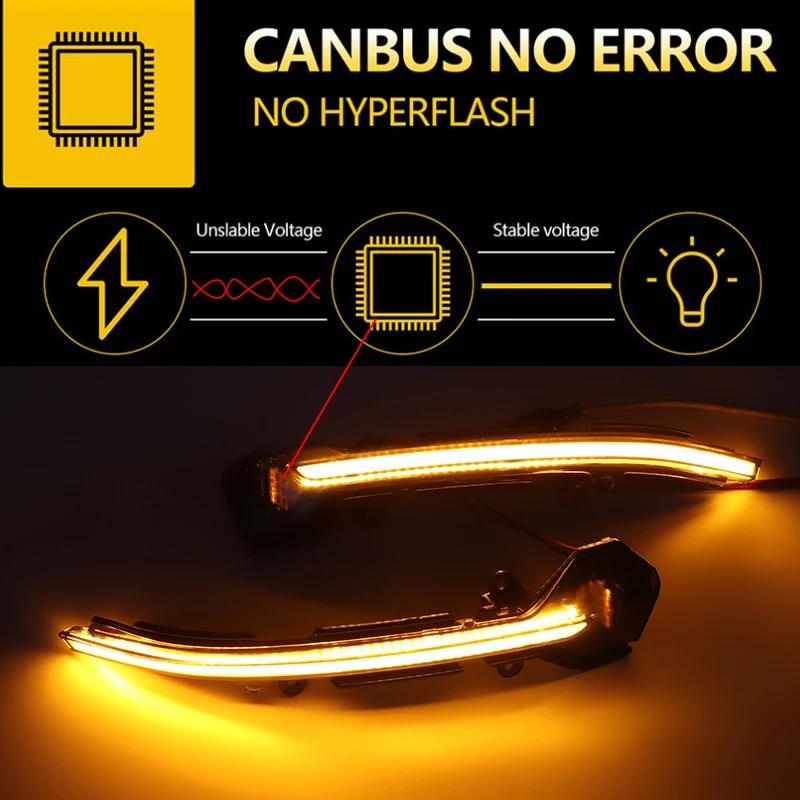 Clignotant LED noir à défilement dynamique, indicateur de miroir séquentiel, pour siège Ibiza 6F 201