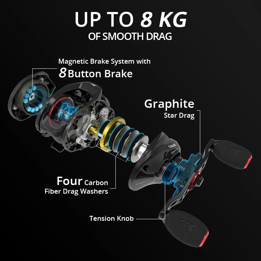 Moulinet de pêche Baitcasting KastKing Royale Legend II & GT 7.2:1 5.4:1 rapport de vitesse bobine e