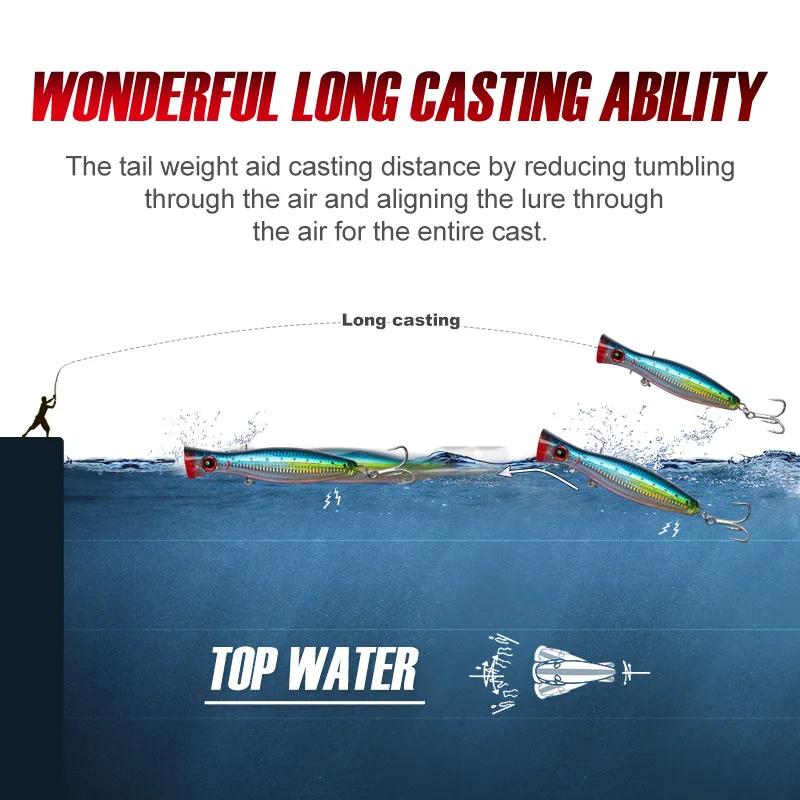 Noeby Popper leurre de pêche 120mm 43g 160mm 78g 200mm 154g Topwater Wobblers eau salée appât dur ar
