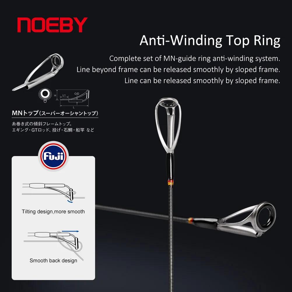Canne à pêche NOEBY Shore Jigging 2.49m 2.75m 2.9m avec guides Fuji et porte-moulinet, canne spinnin