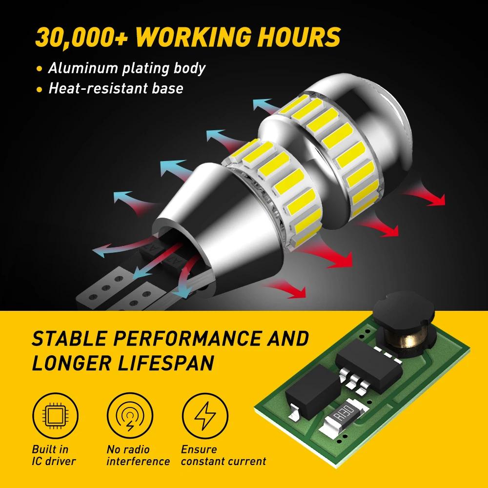 AUXITO 2000LM W16W LED Super lumineux T15 LED feux de recul sans erreur pour Audi A4 B8 Mercedes Ben