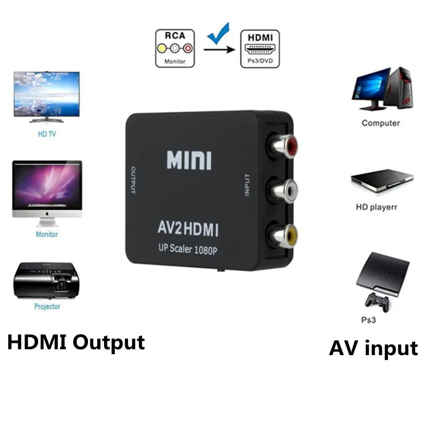 Grwibeou – convertisseur RCA AV vers HDMI, boîtier vidéo AV/CVSB L/R HD 1080P 1920x1080 AV2HDMI, pri