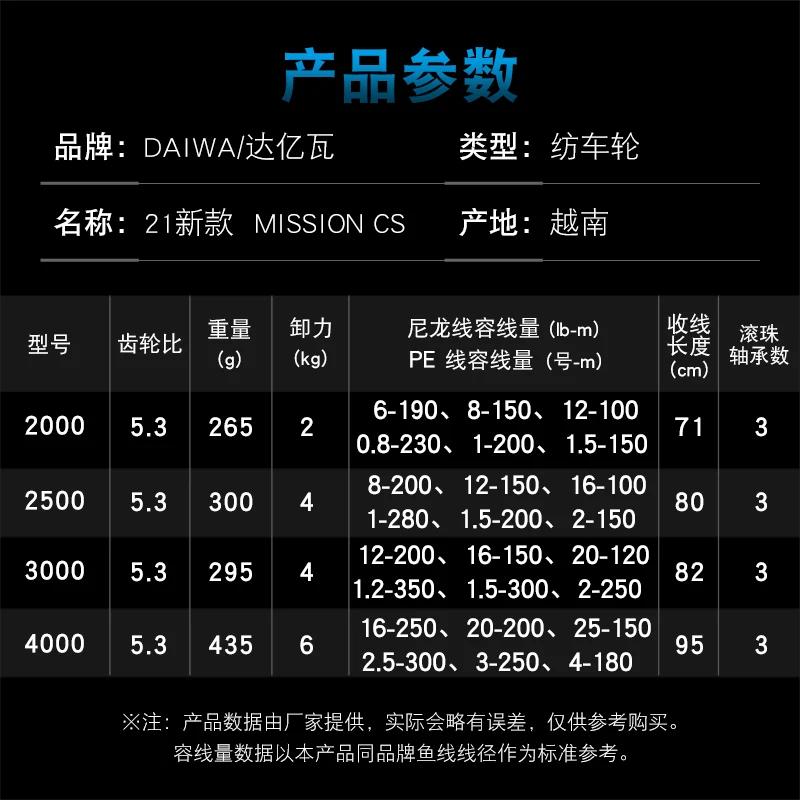 DAIWA-Moulinet de pêche à tambour fixe MISSION CS, équipement à ratio de 2021: 1, traînée maximale d