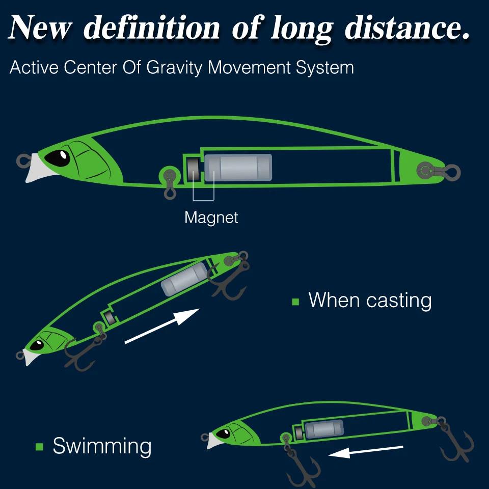 TSURINOYA 118mm 19g 0-30cm leurre de pêche flottant à plage peu profonde DW95 118F bar marin méné pê