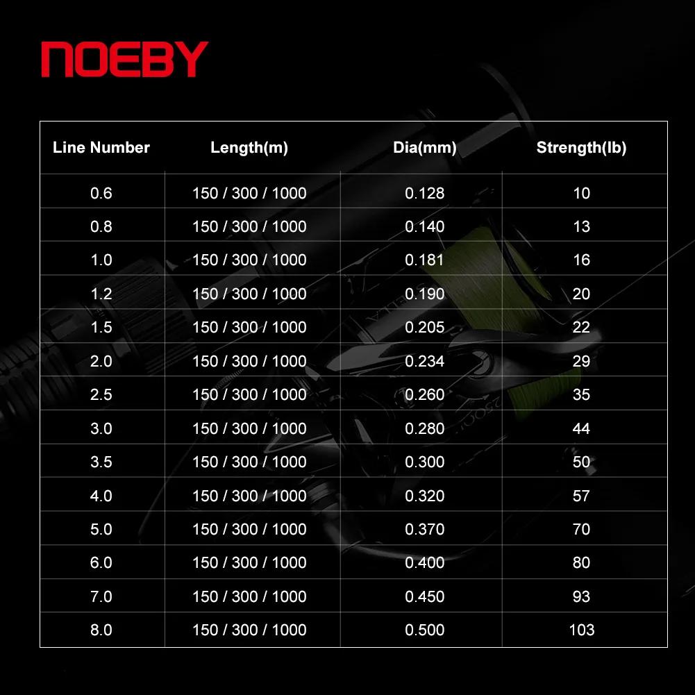 NOEBY PE ligne X8 brin tressé ligne de pêche 150m 300m 1-103LB Super Tension résistance à l'usure li