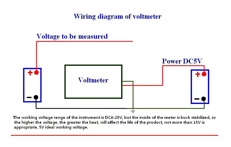 Voltmètre LED 4 bits DC 0-1000V 2000V 3000V, affichage numérique LED de haute précision, voltmètre h