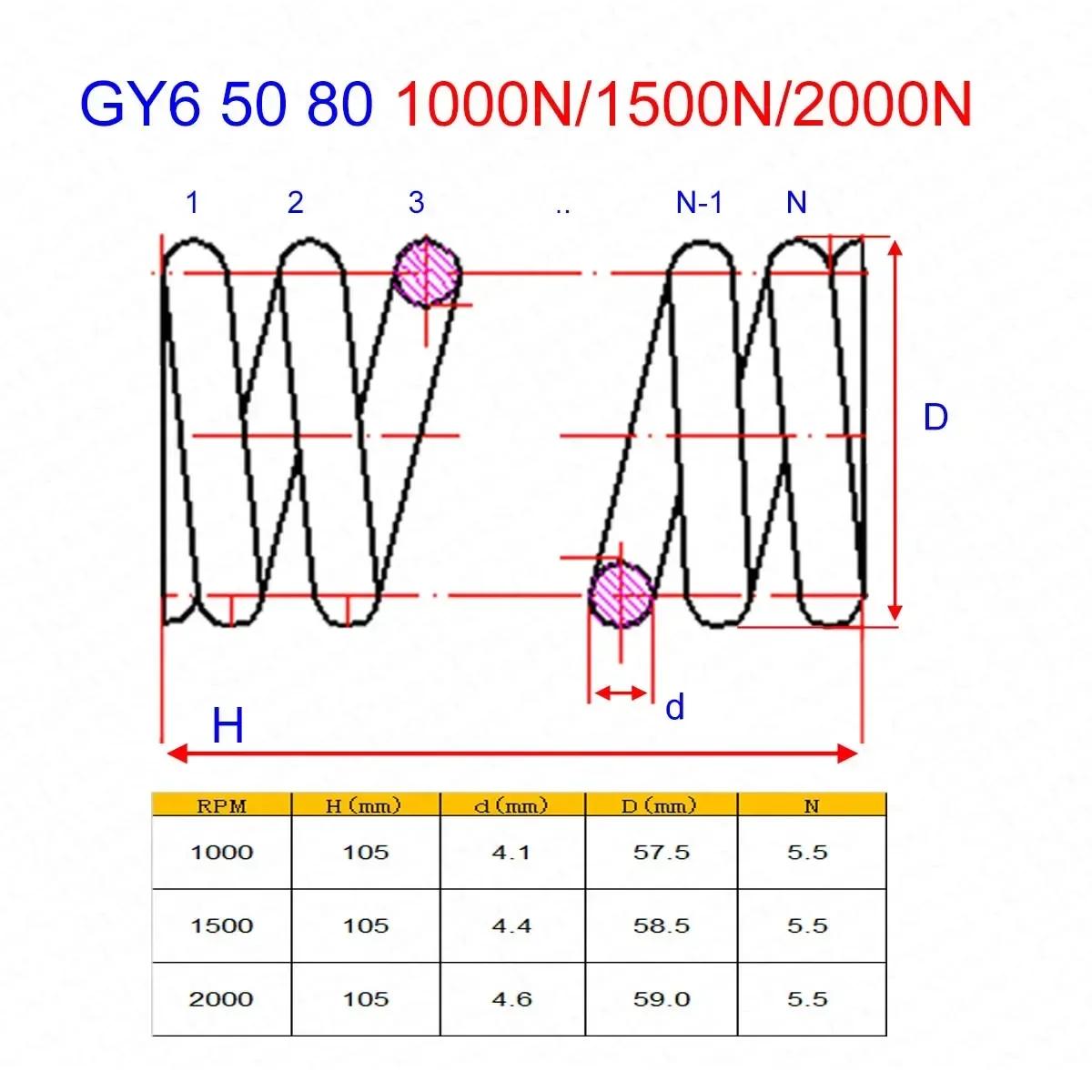 Ressort d'embrayage 139QMB Roketa DIO GY6 50CC Baja Jonway, 1000 tr/min, 1500 tr/min, 2000 tr/min, p
