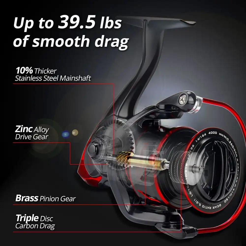 KastKing-Moulinet Sharky III Ball BearTrinity, 10 + 1, 18kg Max Drag, Corps en métal durable, Moulin