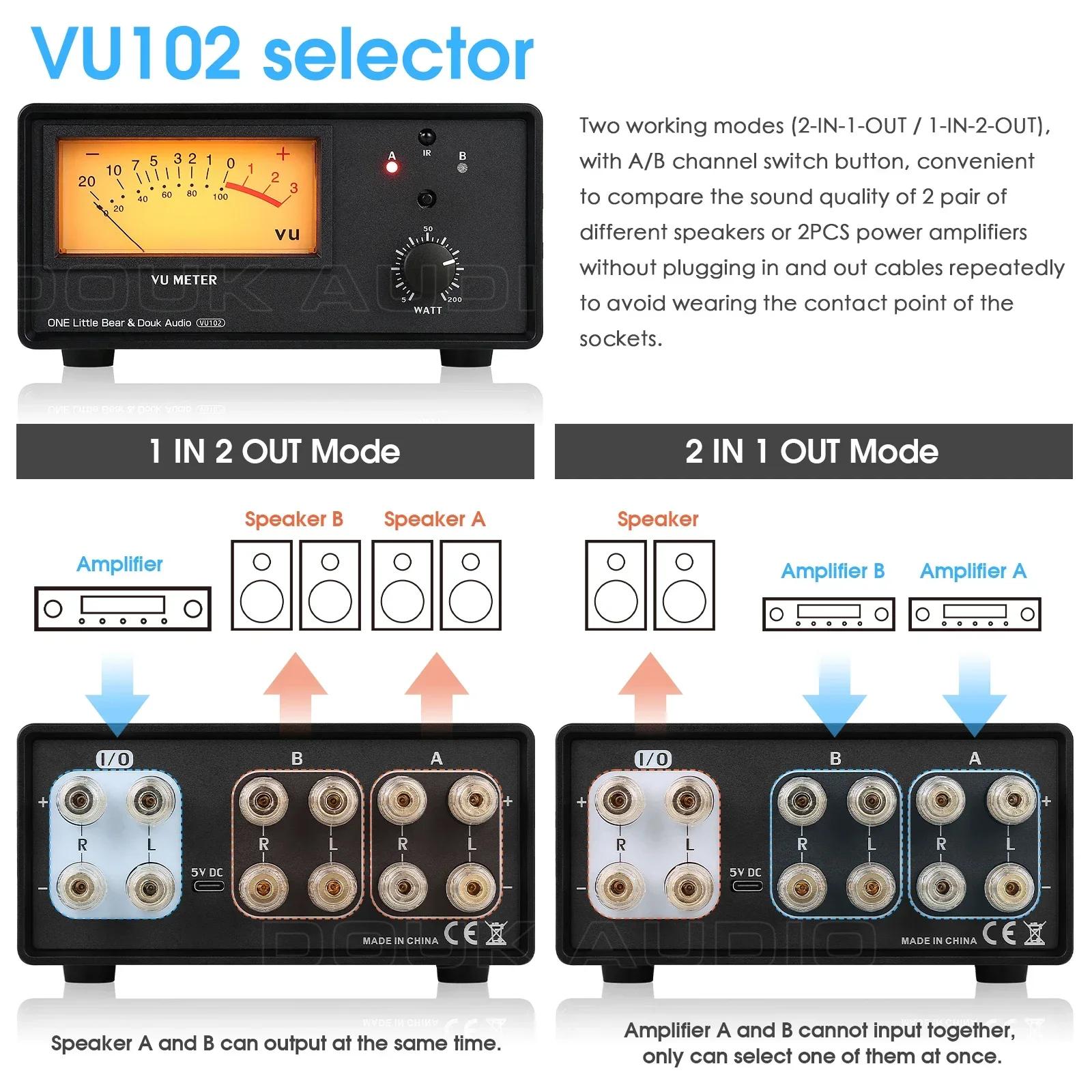 Douk Audio-Sélecteur d'amplificateur VU102, boîtier de commutation de haut-parleur à 2 zones avec VU