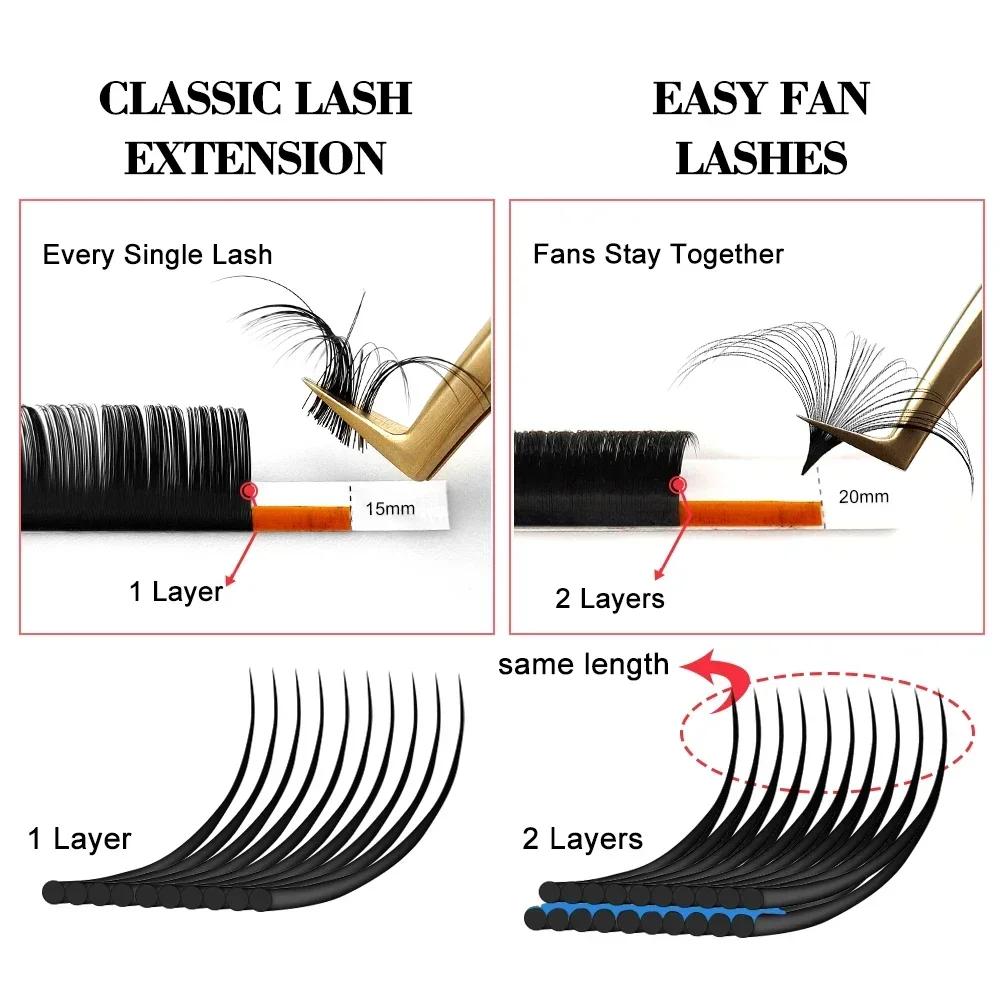 8-25mm Faux-Cils Professionnels, Easy Fan Volume Russe Autofan Cilios Doux CC/D, Extension de Cils N