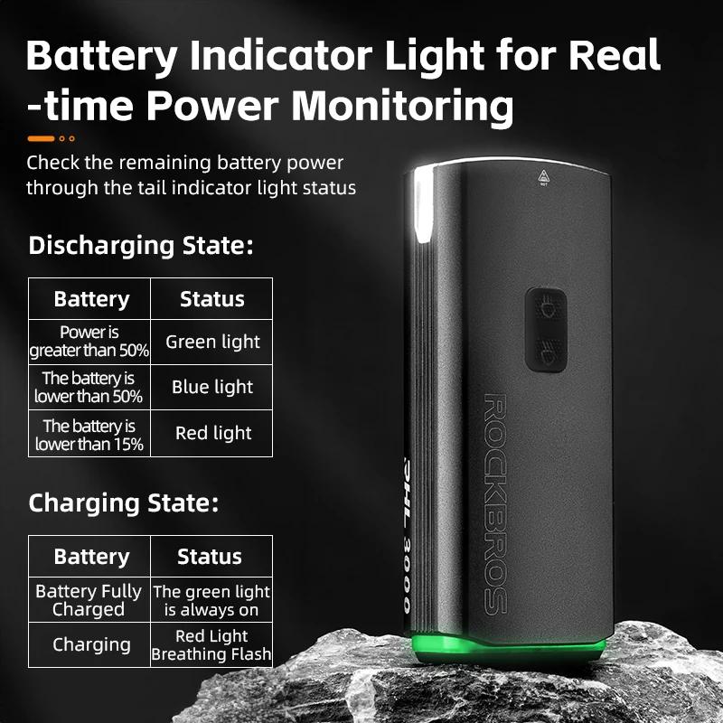 ROCKBROS 3000LM lumière de vélo type-c charge lampe avant 10000mAh lumière de vélo IPX6 alliage d'al