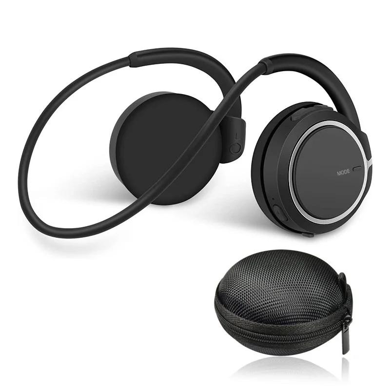 Écouteurs Bluetooth pour lecteur MP3 avec emplacement pour carte TF, sans fil, son HD sur l'oreille,