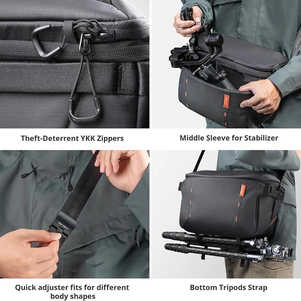 PGYTECH-Sac à bandoulière OneMo pour appareil photo reflex numérique et sans miroir, sac de photogra