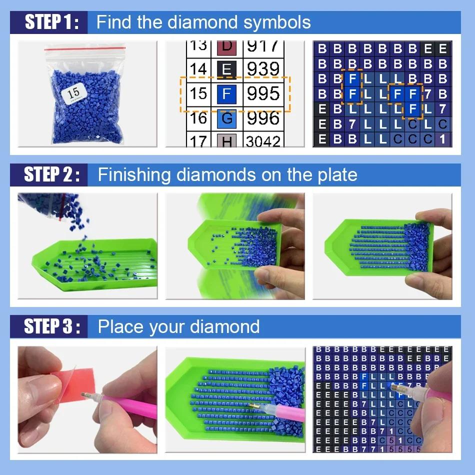 Peinture diamant thème texte coloré 5D, point de croix, Kit de broderie artistique, strass, mosaïque