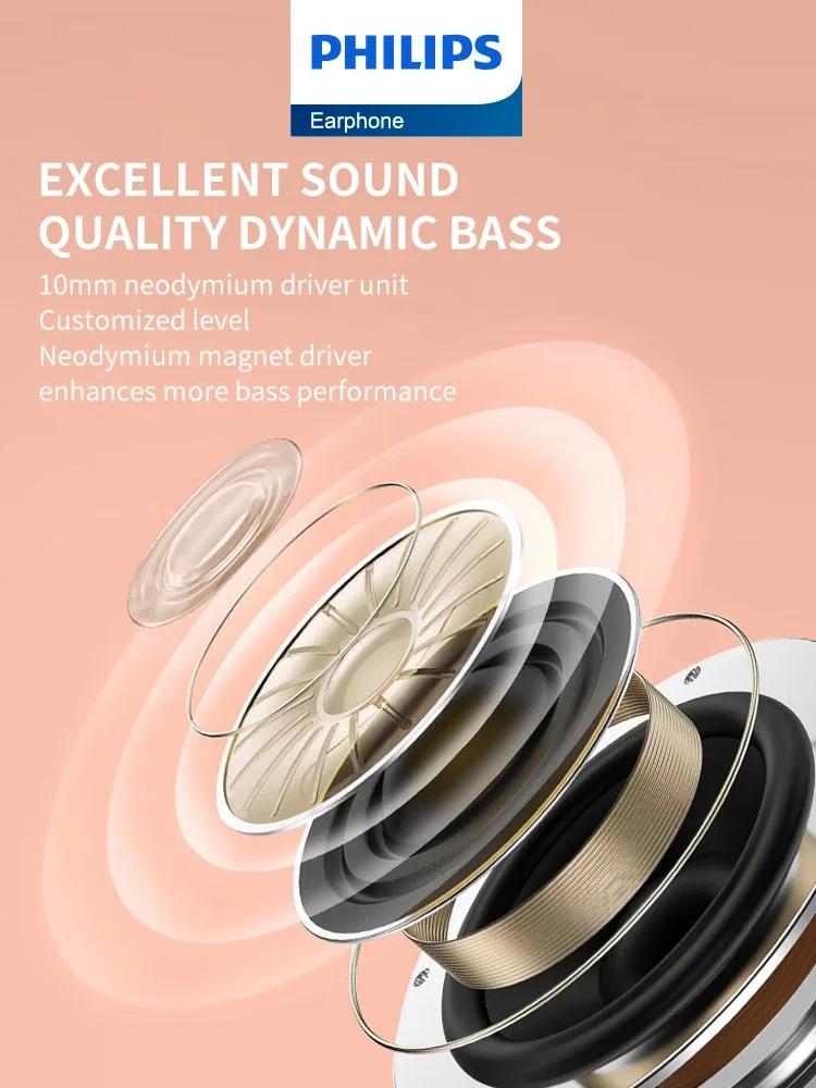 Écouteurs d'origine officiels Philips TAT1209 casque sans fil Bluetooth 5.3 casque d'appel HiFi HD c