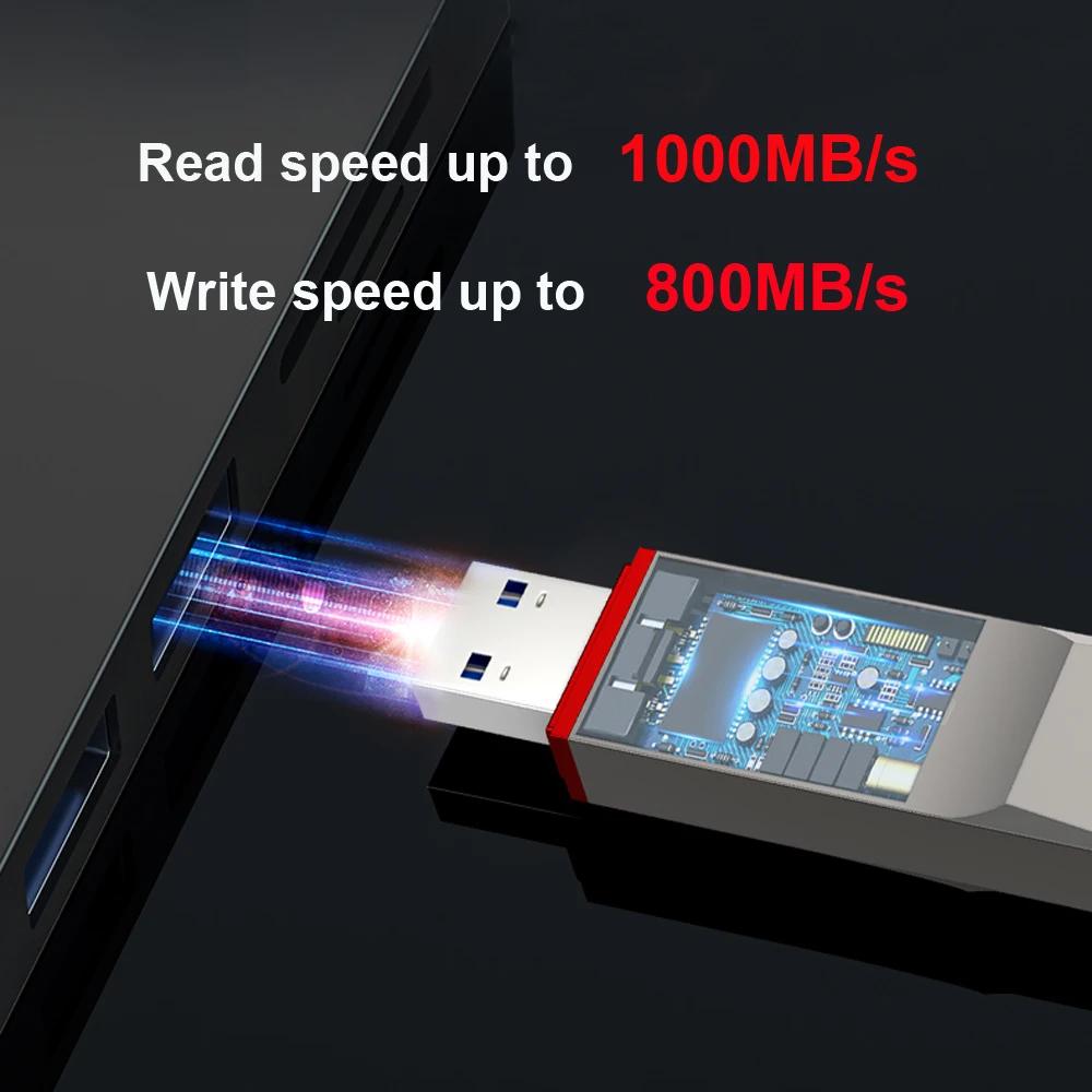 Clé USB Thinkplus USB3.2 Type-C OTG double port portable, disque SSD, lecteur flash USB 256 Go 512 G