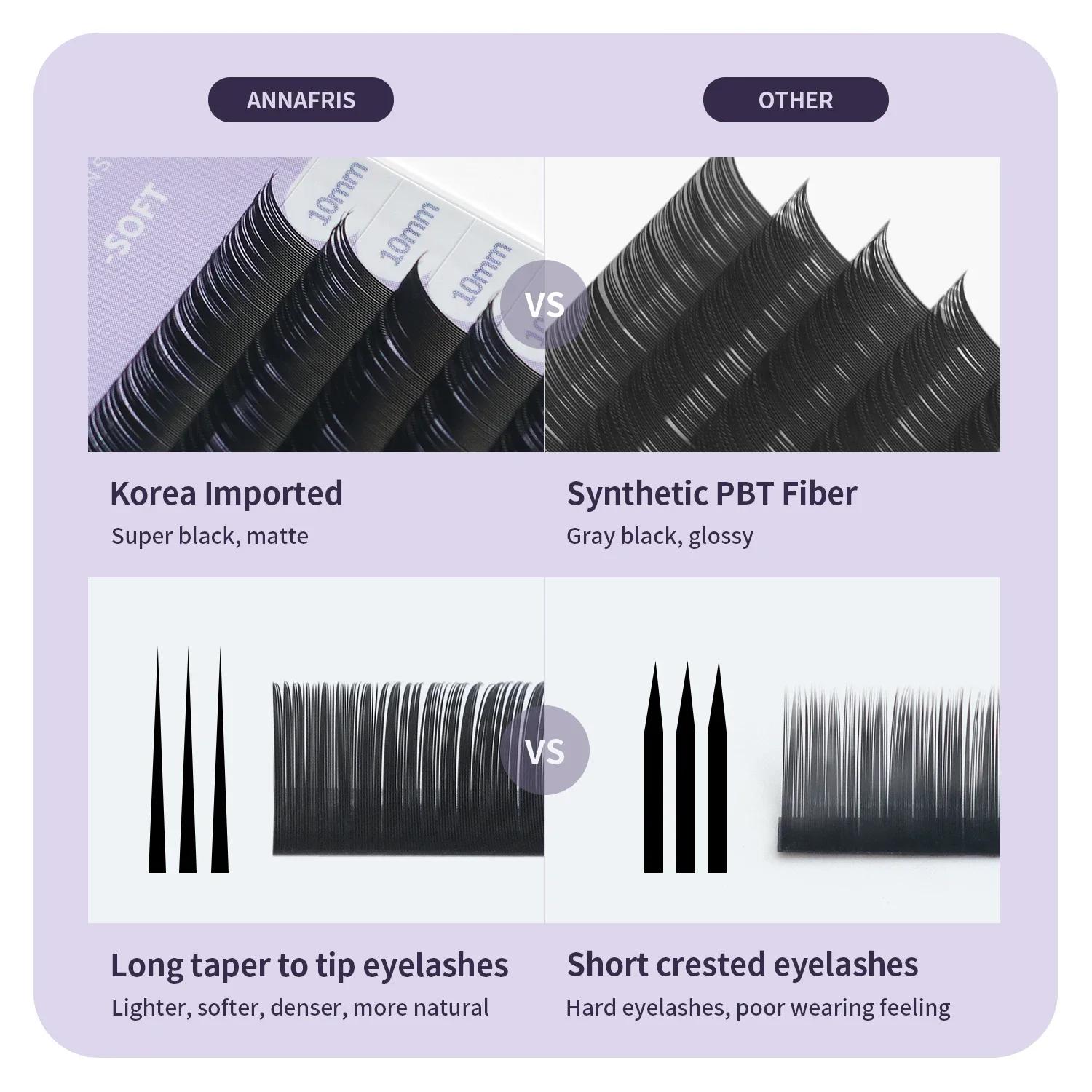 ANNAFRIS 16 rangées/plateau noir mat C D DD Curl Extension de cils individuelle Premium Faux vison c