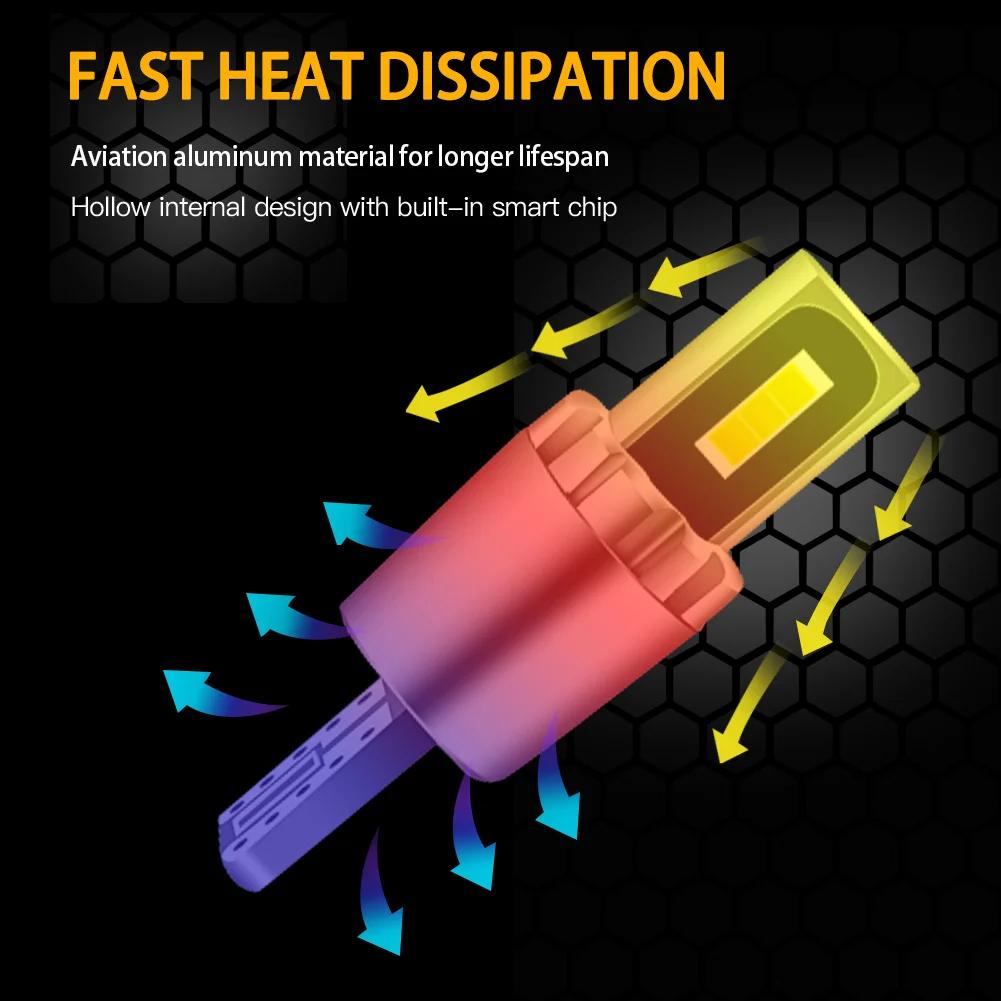 2 ampoules de stationnement LED W5W T10 pour Mini Cooper R50 R53 F55 F56 R56 F54 R55 F57 R52 R57 R60