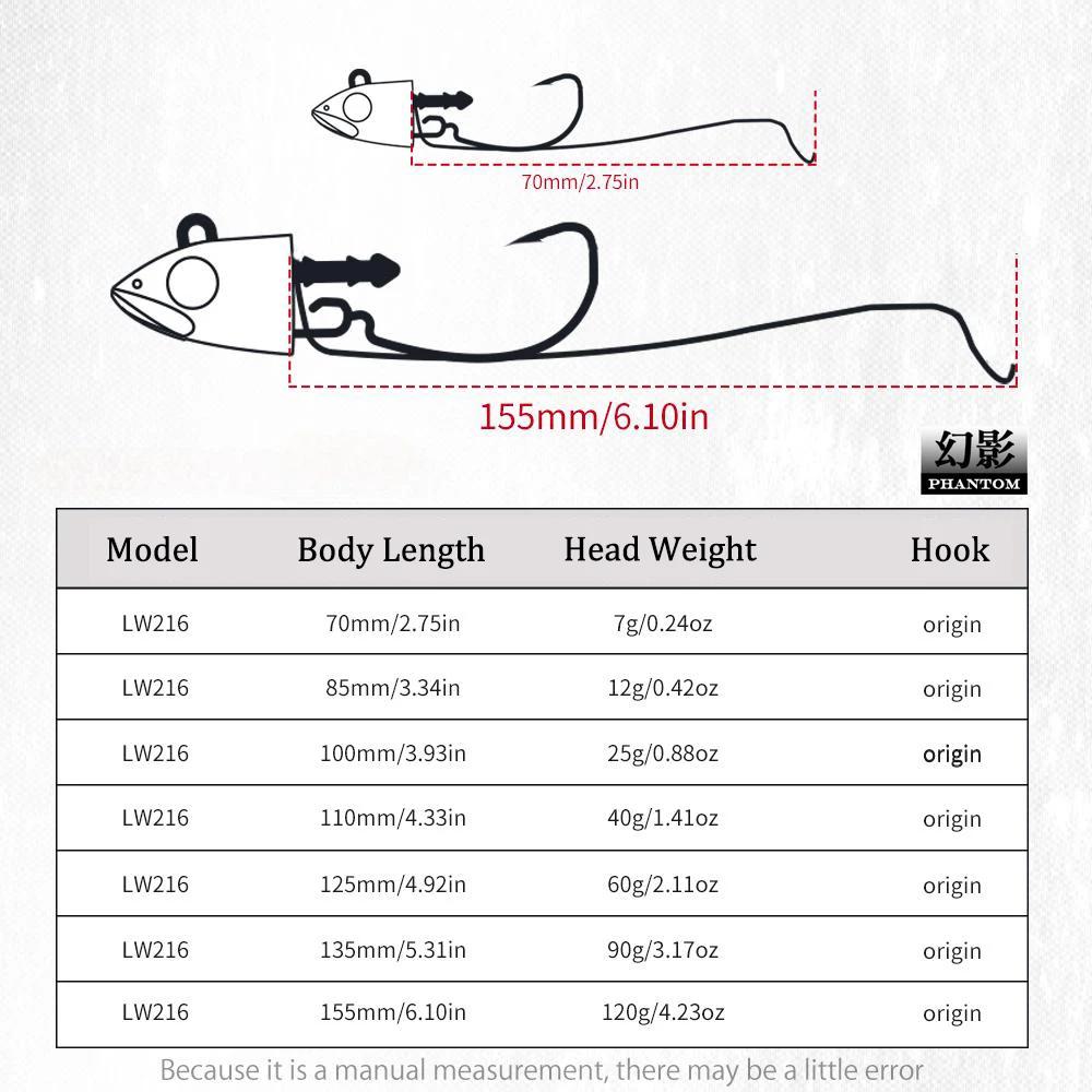 Hunthouse Barre de pêche T. Leurre méné 7g/12g/25g/40g/60g/90g/120g tête de JIgging appât en Silicon