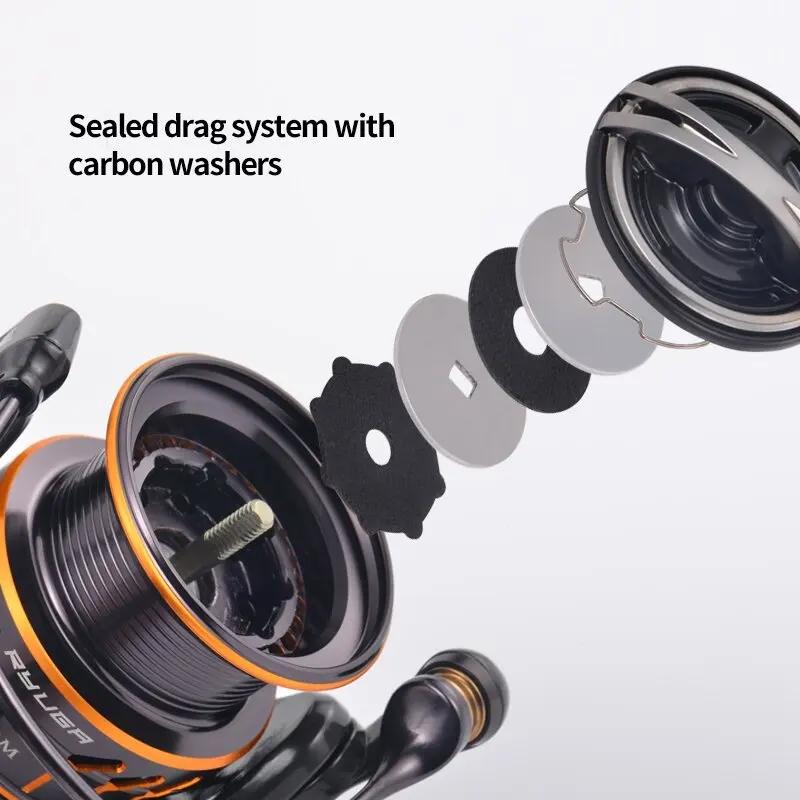 ARTSEA tout carbone 12 + 1BBS Double bascule moulinet de pêche calmar moulinet de pêche ultraléger 1