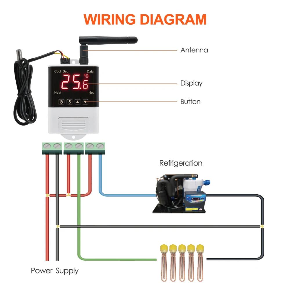 Thermostat Wifi, hygrostat numérique 12V 110V 220V, régulateur de température et d'humidité, incubat