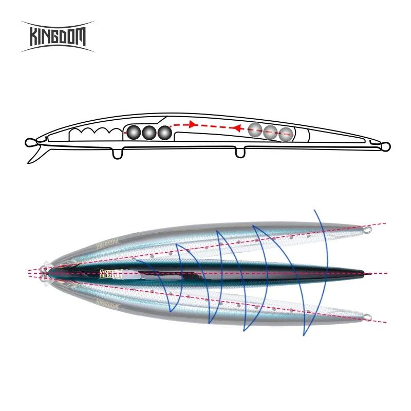 Kingdom Long Casting leurre de pêche 14.5g 19g 29g flottant lent coulant vairon Wobbler artificiel d