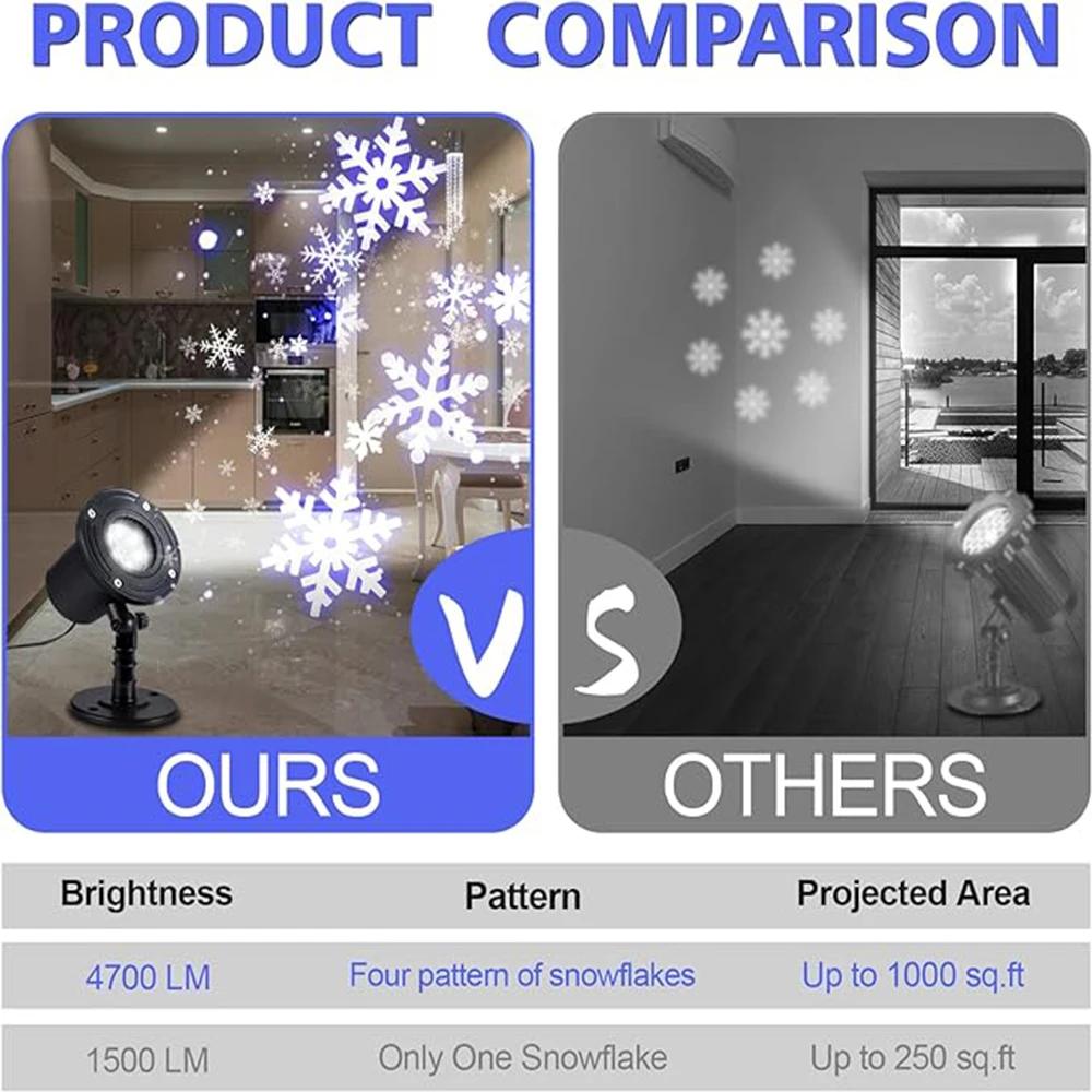Projecteur de flocon de neige de Noël pour chambre à coucher, lumières dégradées LED, lampe de proje