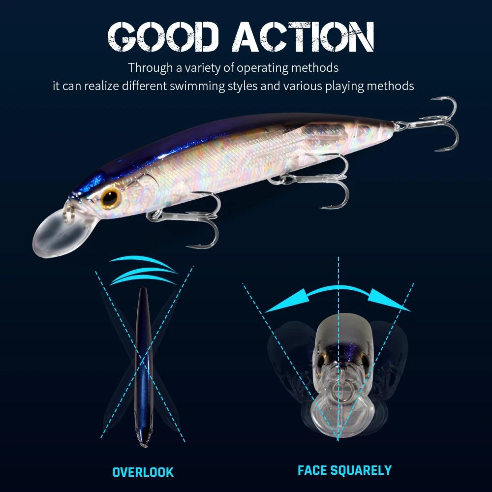GOBAIT méné flottant 14 cm 24g leurre de pêche en eau supérieure système de poids appât dur suspendu