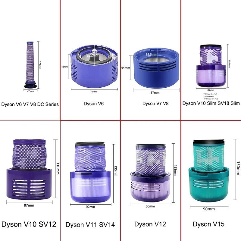 Filtre HEPA lavable de remplacement pour aspirateur Dyson V6 V7 V8 V10 V11 V12 SV12 SV14 SV18 Slim D