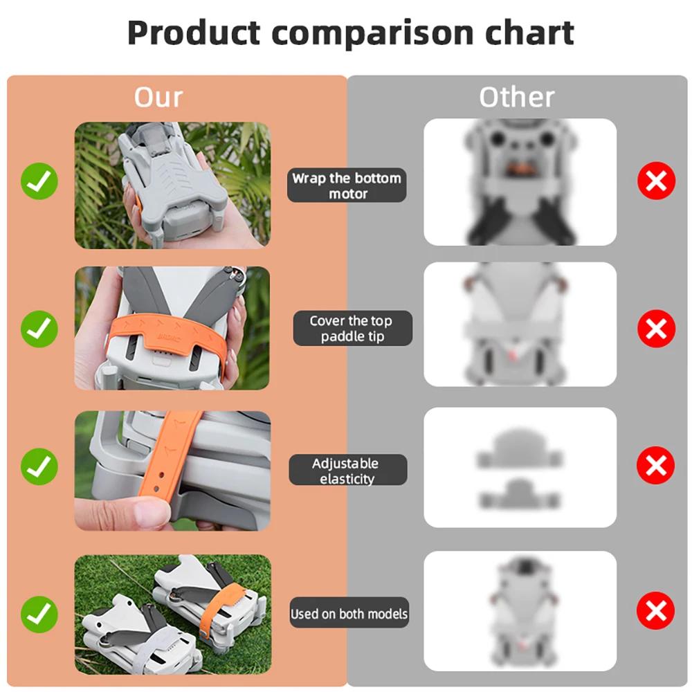 BRDRC support d'hélice pour DJI Mini 3 Pro hélices stabilisateur accessoires lames de protection fix