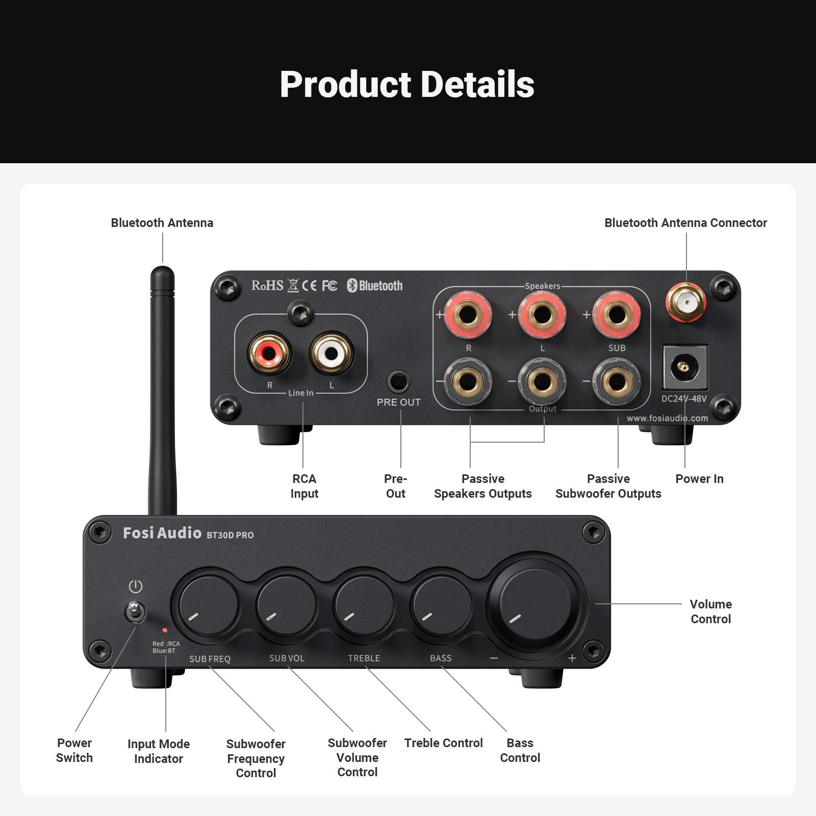 Fosi Audio Bluetooth amplificateur de puissance sonore 2.1 canaux ampli récepteur Audio pour haut-pa