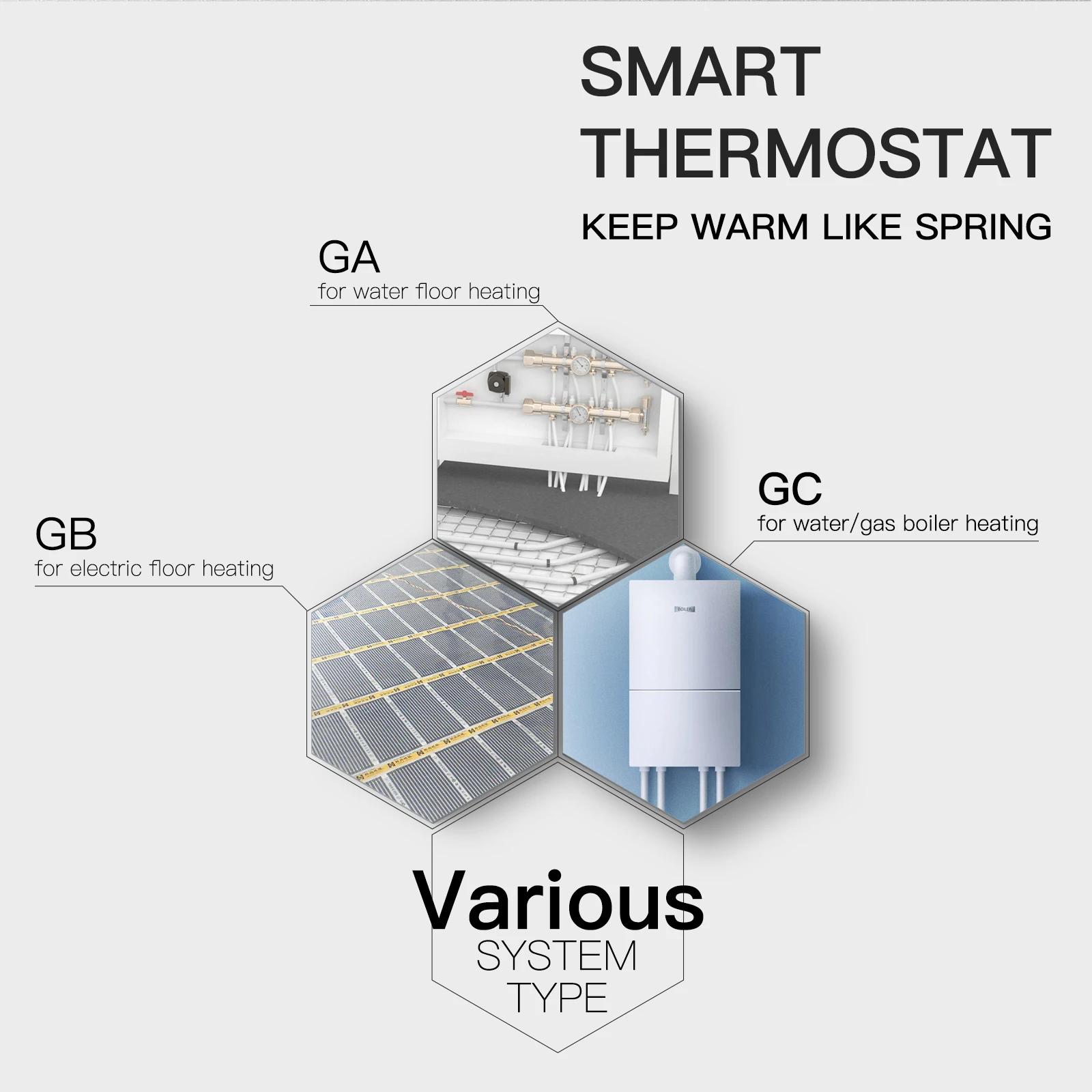 Thermostat intelligent WiFi, régulateur de température pour eau/chauffage électrique au sol, chaudiè