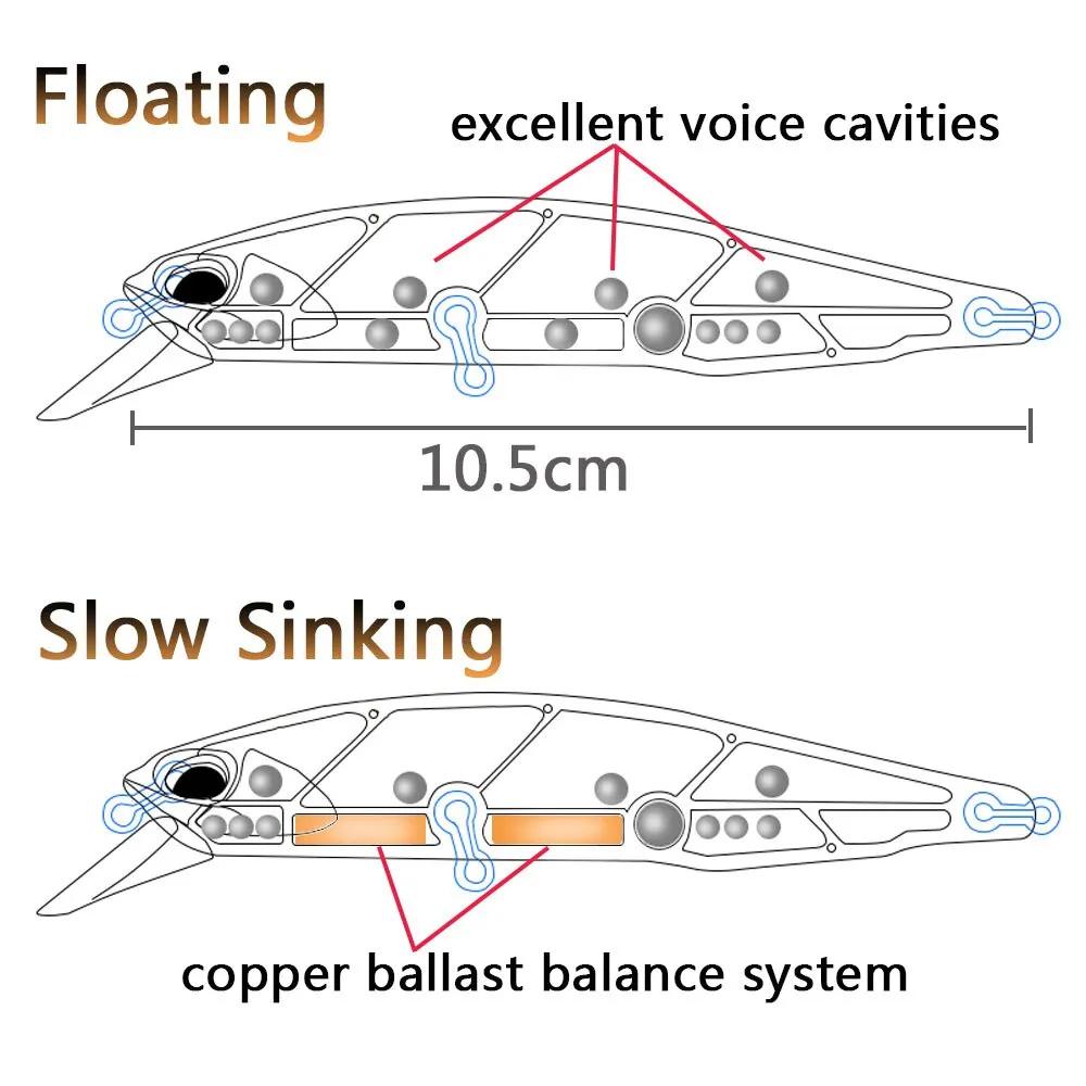 GOBAIT coulant vairon 19g flottant Jerkbait 15g leurre de pêche appât dur triple crochets Swimbait P