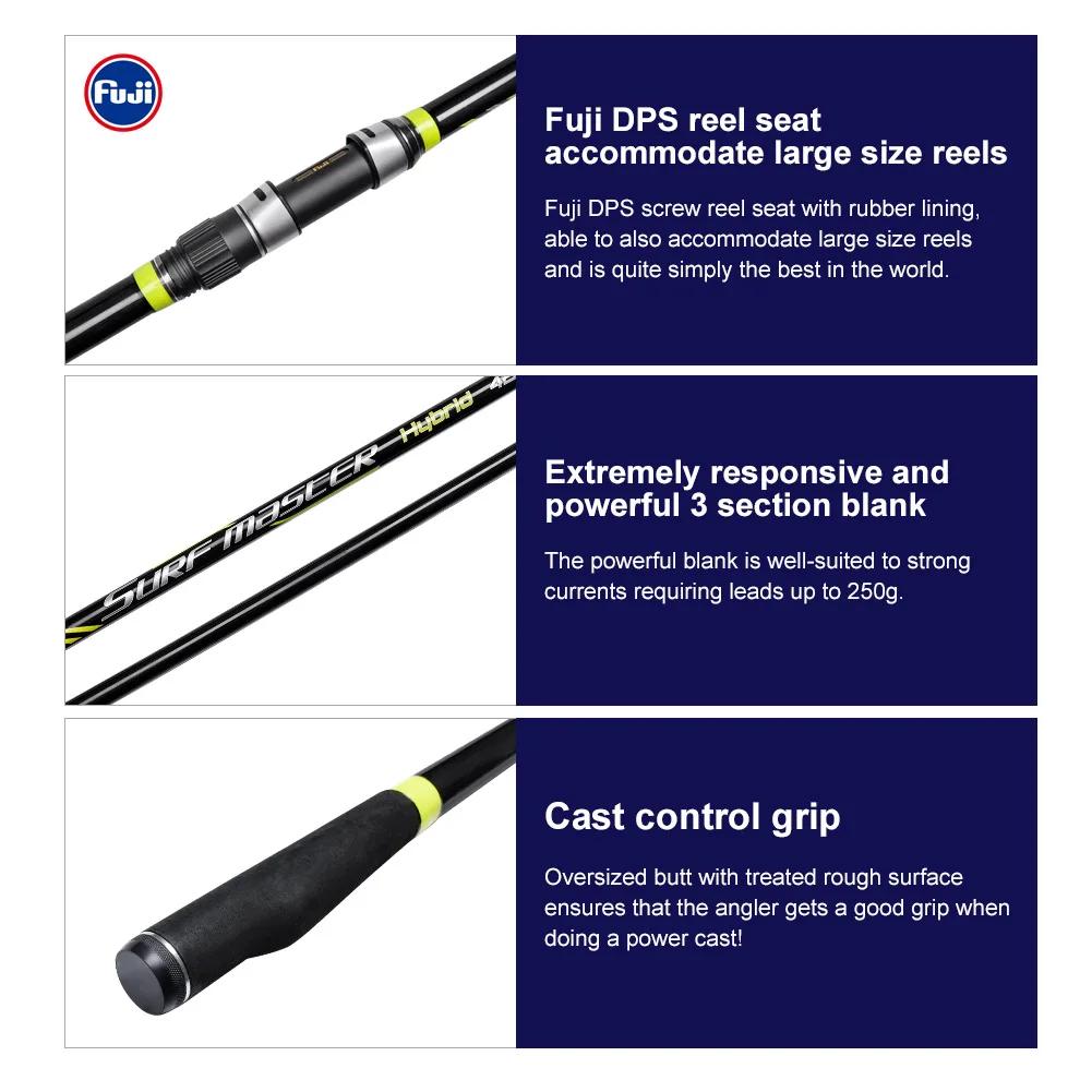 NOEBY Surf coulée canne à pêche 4.25m 3 sections solide pointe en carbone Fuji Guide DPS moulinet si