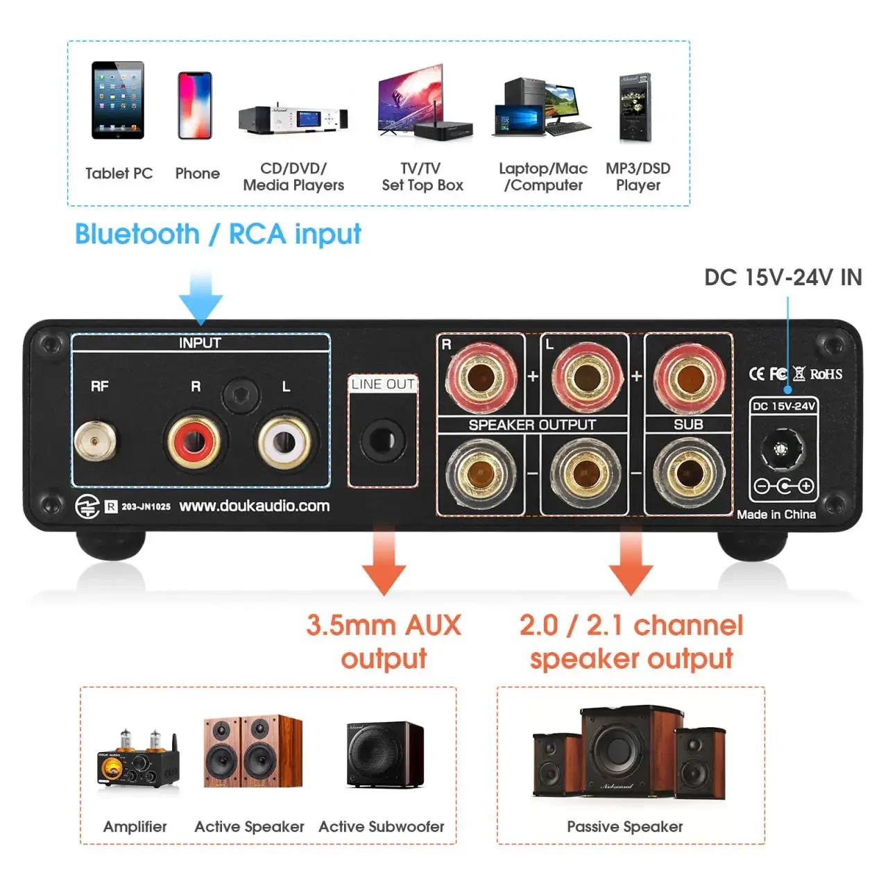 Nobsound NS-14G 2.1 canaux HiFi Bluetooth TPA3116 amplificateur numérique AUX caisson de basses de b