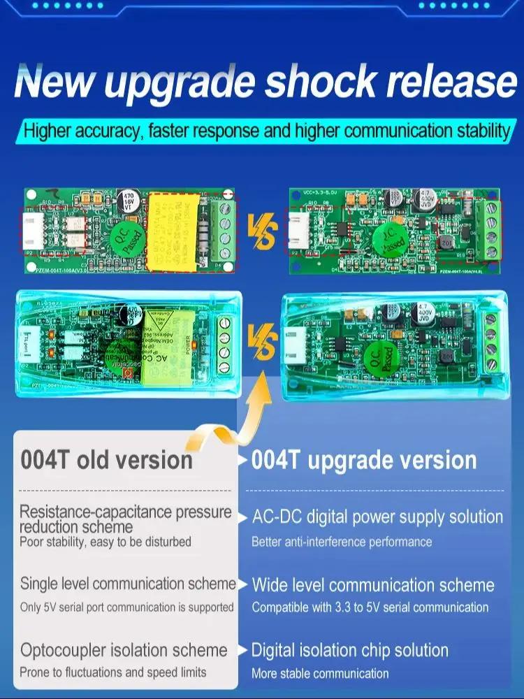 Ampèremètre 4.0 V 10A 100A du souverain h de watt actuel Voltmètre CA de TTL Modbus de boîte de comm