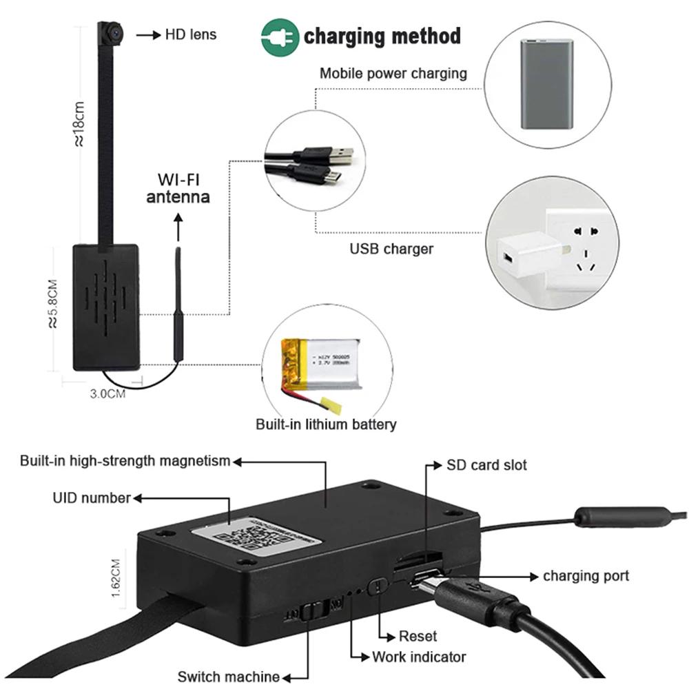 HD 1080P WiFi IP Mini caméra enregistreur vidéo en temps réel sécurité à domicile Micro caméscope br