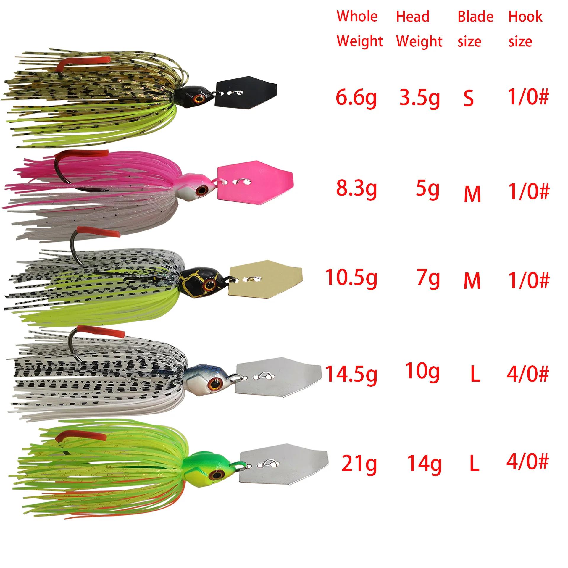 Mycena – leurre de pêche avec lame, Buzzbait, wobbler, pour bar, brochet, spinnerbait, 7G/9G/11G/14G