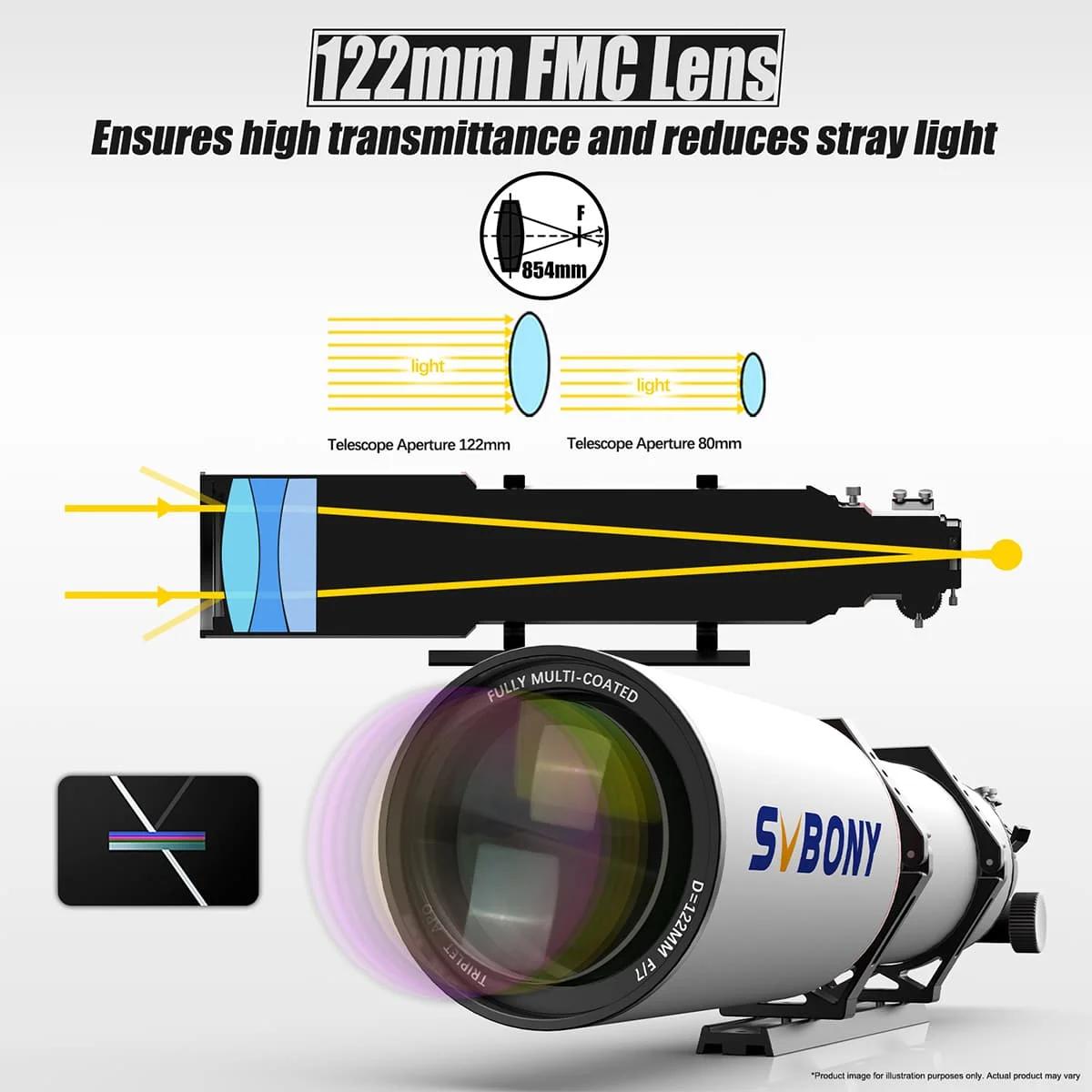 Svbony SV550 80/122mm APO télescope FPL51 réfracteur triple apochromatique OTA pour l'observation vi