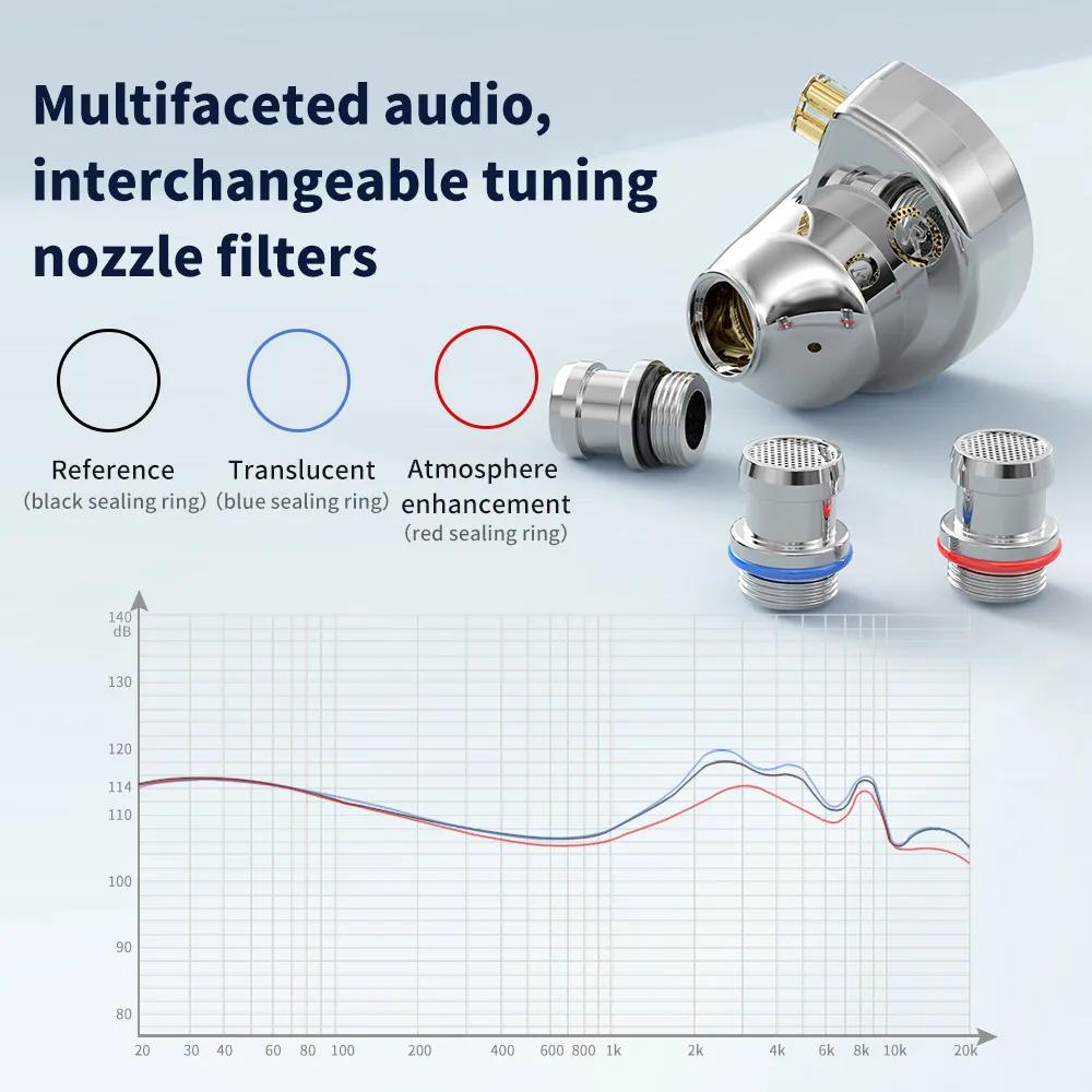TRN Conch-Écouteurs intra-auriculaires dynamiques à diaphragme en diamant DLC, haute performance, co