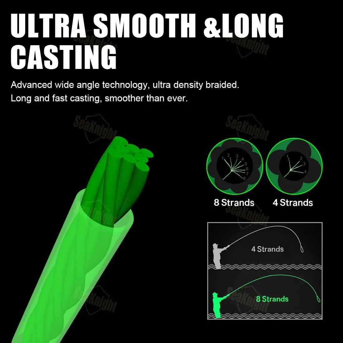 SeaKnight nouveau MONSTER/MANSTER W8 II 150M 300M 500M 8 brins moulage tresse ligne de pêche 15LB-10