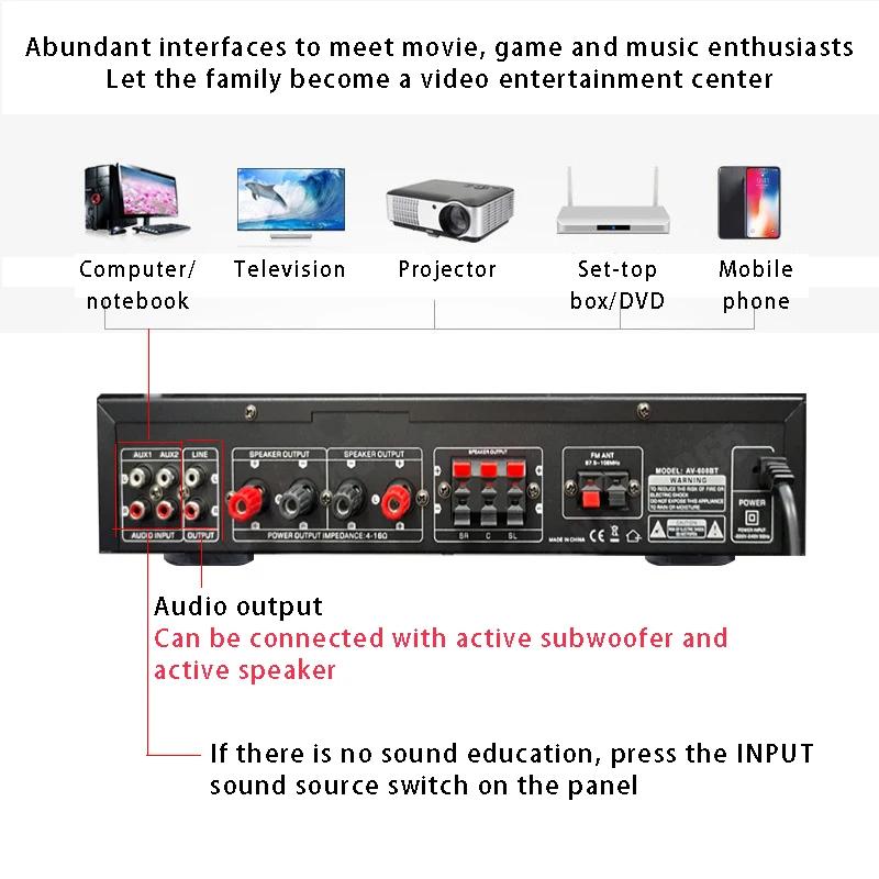 Amplificateur de puissance Bluetooth 110/220V 2000W, caissons de basses Audio, son Surround stéréo H