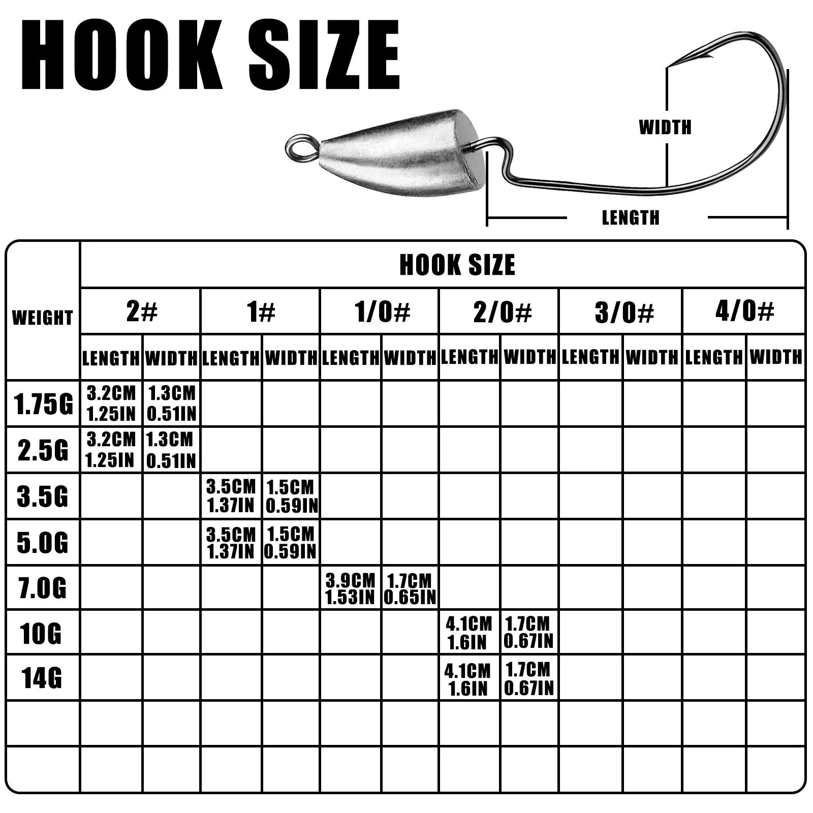 Tête de gabarit crochet racine originale plomb manivelle plomb crochet pêche Rockfish Ajing pour ver