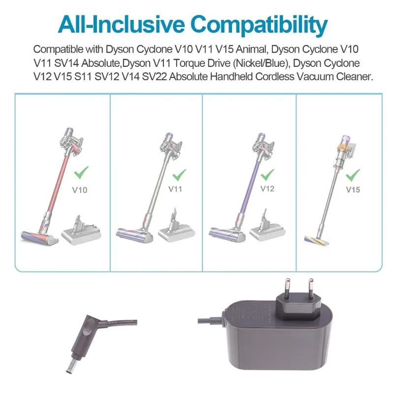 Chargeur d'Alimentation pour Aspirateur Dyson V10, V11, V12, V15, Pièces de Resubdivision, 30.45V, 1