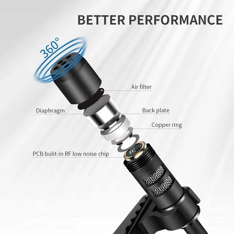 MC01A Portable externe 3.5mm mains libres Mini collier filaire pince revers Lavalier Microphone pour